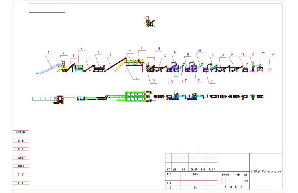Standard process flow diagram for PET bottle washing line