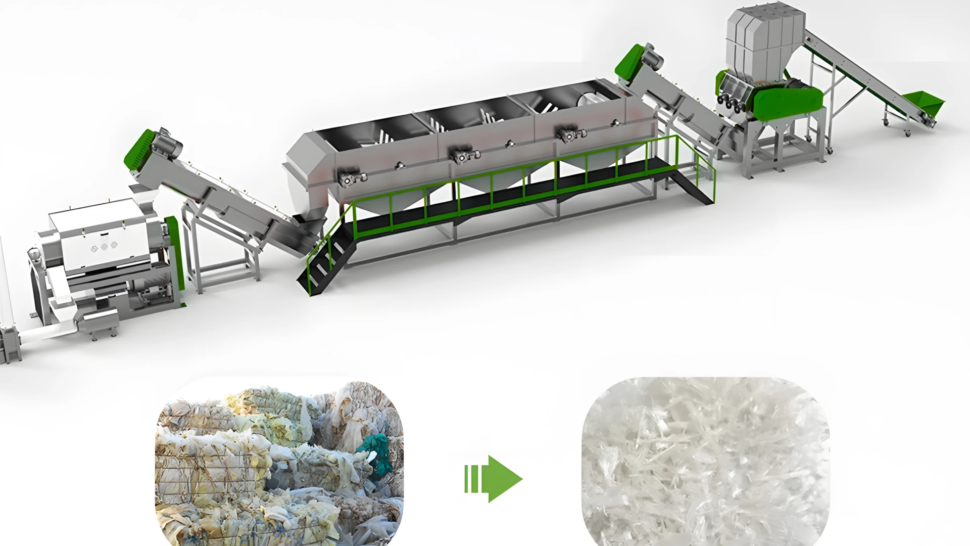 Eine Wasch- und Recyclinganlage für PP- (Polypropylen) und PE- (Polyethylen) Gewebesackfolien. Die Anlage besteht aus verschiedenen Bereichen, darunter Schredder, Waschmaschinen und Trockner, die überwiegend in Grün und Grau gehalten sind. Sie verarbeitet verschmutzte und gebrauchte Kunststofffolien und wandelt sie in saubere, zerkleinerte Kunststoffe um, die für das Recycling bereit sind. Das Bild zeigt außerdem eine kleine Einblendung, die die Transformation vor und nach der Verarbeitung zeigt: von einem Haufen gebrauchter und verschmutzter Kunststofffolien zu sauberem, zerkleinertem Kunststoff. Dies verdeutlicht die effektive Wasch- und Recyclingfähigkeit der Anlage.