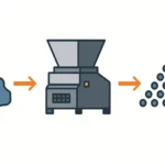 Extruder Head Waste Recycling Workflow