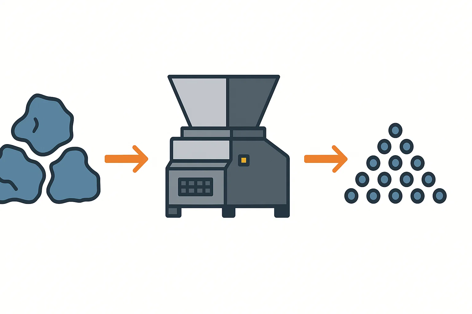Extruder Head Waste Recycling Workflow